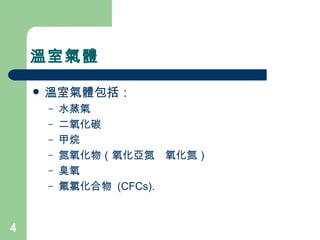 溫室氣體 溫室氣體包括： 水蒸氣 二氧化碳 甲烷 氮氧化物（氧化亞氮　氧化氮） 臭氧 氟氯化合物  (CFCs).  