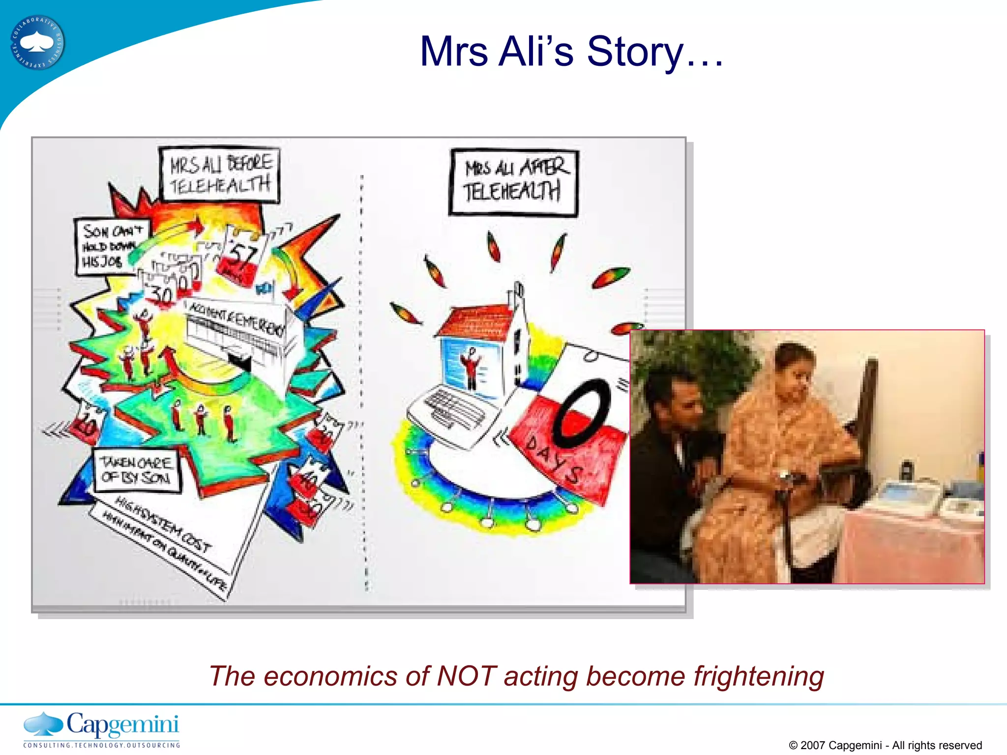 Mrs Ali’s Story… © 2007 Capgemini - All rights reserved The economics of NOT acting become frightening 