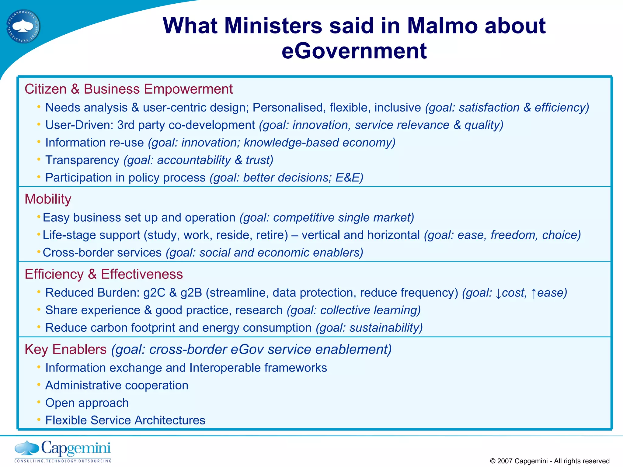 What Ministers said in Malmo about eGovernment © 2007 Capgemini - All rights reserved Citizen & Business Empowerment Needs analysis & user-centric design; Personalised, flexible, inclusive  (goal: satisfaction & efficiency) User-Driven: 3rd party co-development  (goal: innovation, service relevance & quality)   Information re-use  (goal: innovation; knowledge-based economy) Transparency  (goal: accountability & trust) Participation in policy process  (goal: better decisions; E&E) Mobility Easy business set up and operation  (goal: competitive single market) Life-stage support (study, work, reside, retire) – vertical and horizontal  (goal: ease, freedom, choice) Cross-border services  (goal: social and economic enablers) Efficiency & Effectiveness Reduced Burden: g2C & g2B (streamline, data protection, reduce frequency)  (goal: ↓cost, ↑ease) Share experience & good practice, research  (goal: collective learning) Reduce carbon footprint and energy consumption  (goal: sustainability) Key Enablers   (goal: cross-border eGov service enablement) Information exchange and Interoperable frameworks Administrative cooperation Open approach Flexible Service Architectures 