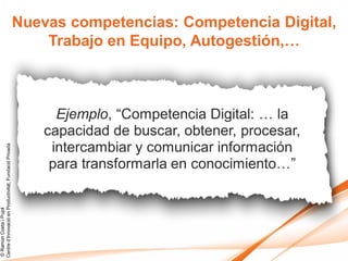 Nuevas competencias: Competencia Digital,
                                                            Trabajo en Equipo, Autogestión,…



                                                              Ejemplo, “Competencia Digital: … la
                                                            capacidad de buscar, obtener, procesar,
                                                             intercambiar y comunicar información
Centre d’Innovació en Productivitat, Fundació Privada




                                                             para transformarla en conocimiento…”
© Ramon Costa i Pujol
 