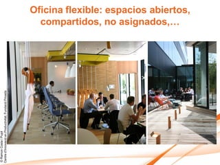 © Ramon Costa i Pujol
Centre d’Innovació en Productivitat, Fundació Privada




                                                          compartidos, no asignados,…
                                                        Oficina flexible: espacios abiertos,
 