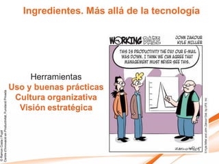 © Ramon Costa i Pujol
Centre d’Innovació en Productivitat, Fundació Privada

                                                        Ingredientes. Más allá de la tecnología
 