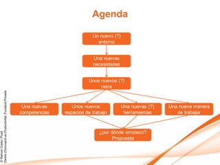 Agenda

                                                                                   Un nuevo (?)
                                                                                     entorno


                                                                                   Una nuevas
                                                                                   necesidades


                                                                                 Unos nuevos (?)
                                                                                      retos
Centre d’Innovació en Productivitat, Fundació Privada




                                                         Una nuevas       Unos nuevos             Una nuevas (?)   Una nueva manera
                                                        competencias   espacios de trabajo         herramientas       de trabajar



                                                                                      ¿por dónde empiezo?
© Ramon Costa i Pujol




                                                                                            Propuesta
 