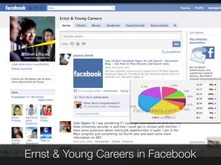Ernst & Young Careers in Facebook
 