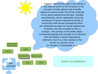        “I believe that the first step in the setting of
                                                         a ‘real external world’ is the formation of the
                                                             concept of bodily objects and of bodily
                                                        objects of various kinds. Out of the multitude
                                                         of our sense experiences we take, mentally
                                                         and arbitrarily, certain repeatedly occurring
                                                          complexes of sense impressions (partly in
                                                          conjunction with sense impressions which
                                                       are interpreted as signs for sense experiences
                                                             of others), and we correlate to them a
                                                          concept – the concept of the bodily object.
                                                      Considered logically this concept is not identical
                                                              with the totality of sense impressions
                                                           referred to; but it is a free creation of the
    early arithmetic 
                                                                     human (or animal) mind.”
    (relation/subit.)                                            (A. Einstein in Glasersfeld, p64)
                              Vielheit
subitzing


                        Objektidentität     Objektpermanenz
                         Objektidentität


                                  Einheit             SNWS
                                                                                PIAGET, GLASERSFELD
      prä­
    numerisch
                                                                  
 