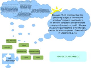        “I believe that the first step in the setting of
                                     a ‘real external world’ is the formation of the
                                         concept of bodily objects and of bodily
   “The first task, then, is the distinction of
                                    objects of various kinds. Out of the multitude
       individually discrete “things” in our
                                     of our sense experiences we take, mentally
 experiential field. To normal adult humans,
                                     and arbitrarily, certain repeatedly occurring
 who are experienced managers of a more                                                                     Husserl
                                      complexes of sense impressions (partly in
  or less familiar environment, it may seem                                               proposed that the mental operation that
                                      conjunction with sense impressions which
   absurd to suggest that the segmentation                                               unites different sense impressions into the
                                   are interpreted as signs for sense experiences
     of their experiential world into discrete                                         concept of a “thing” is similar to the operation
                                         of others), and we correlate to them a
  things should not bean ontological given.”                                           that unites abstract units into the concept of a
                                      concept – the concept of the bodily object.
                                                                                                            number
                                  Considered logically this concept is not identical
                                          with the totality of sense impressions                                                        Brouwer (1949) proposed that the
                                       referred to; but it is a free creation of the
                                                 human (or animal) mind.”                                                                 perceiving subject’s self­directed
                                                                                                                                         attention “performs identifications
                                                                                                                                      of different sensations and of different
                                                                                                                                   complexes of sensations, and in this way,
                                                                                                                                    in a dawning atmosphere of forethought, 
                                                                                                                                   creates iterative complexes of sensations”
                                                                                                                                               (in Glasersfeld, p. 65)


               early arithmetic 
               (relation/subit.)

                                                        Vielheit
          subitzing


                                             Objektidentität                Objektpermanenz
                                                                             Objektpermanenz


                                                              Einheit                            SNWS
                                                                                                                                            PIAGET, GLASERSFELD
                prä­
              numerisch
                                                                                                                           
 