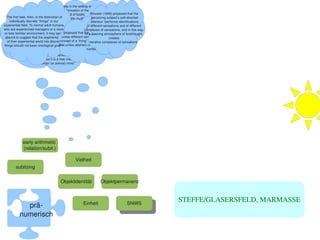        “I believe that the first step in the setting of
                     a ‘real external world’ is the formation of the
                         concept of bodily objects and of bodily          Brouwer (1949) proposed that the
   “The first task, then, is the distinction of
                    objects of various kinds. Out of the multitude  perceiving subject’s self­directed
       individually discrete “things” in our
                     of our sense experiences we take, mentally  attention “performs identifications
 experiential field. To normal adult humans,
                     and arbitrarily, certain repeatedly occurring     of different sensations and of different
 who are experienced managers of a more                               Husserl
                                                                    complexes of sensations, and in this way,
                      complexes of sense impressions (partly in
  or less familiar environment, it may seemproposed that the mental operation that
                      conjunction with sense impressions which       in a dawning atmosphere of forethought, 
   absurd to suggest that the segmentation        unites different sense impressions into the
                                                                                       creates
                   are interpreted as signs for sense experiences
     of their experiential world into discrete  concept of a “thing” is similar to the operation
                                                                         iterative complexes of sensations”
                         of others), and we correlate to them a
  things should not bean ontological given.”    that unites abstract units into the concept of a
                      concept – the concept of the bodily object.
                                                                      number
                 Considered logically this concept is not identical
                          with the totality of sense impressions
                       referred to; but it is a free creation of the
                                 human (or animal) mind.”




               early arithmetic 
               (relation/subit.)

                                                         Vielheit
          subitzing


                                             Objektidentität                Objektpermanenz



                                                               Einheit                           SNWS
                                                                                                                      STEFFE/GLASERSFELD, MARMASSE
                prä­                                                                              SNWS
              numerisch
                                                                                                                   
 