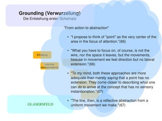 Grounding (Verwurzelung)
     Die Entstehung erster Schemata

                                "From action to abstraction"

                                  ●   "I propose to think of "point" as the very center of the 
                                      area in the focus of attention."(66)

                                  ●   "What you have to focus on, of course, is not the 
            Erhaltung                 wire, nor the space it leaves, but the movements, 
                                      beause in movement we feel direction but no lateral 
                   one­one            extension."(66)
               correspondence

                                  ●   "To my mind, both these approaches are more 
                                      adequate than merely saying that a point has no 
                                      extension. They come closer to describing what one 
                                      can do to arrive at the concept that has no sensory 
                                      instantionation."(67)

                                  ●   "The line, then, is a reflective abstraction from a 
       GLASERSFELD                    uniform movement we make."(67)
                                             
 