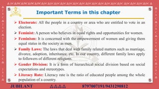 JUBILANT ⁂⁂⁂⁂ 8797007191/9431290812
⁂ JSC⁂JSC⁂JSC⁂JSC⁂JSC⁂JSC⁂JSC⁂JSC⁂JSC⁂JSC⁂JSC⁂JSC⁂JSC⁂JSC⁂JSC⁂JSC⁂JSC⁂JSC ⁂JSC⁂JSC⁂JSC⁂JSC ⁂
⁂
J
S
C
⁂
J
S
C
⁂
J
S
C
⁂
J
S
C
⁂
J
S
C
⁂
⁂
J
S
C
⁂
J
S
C
⁂
J
S
C
⁂
J
S
C
⁂
J
S
C
⁂
➢ Electorate: All the people in a country or area who are entitled to vote in an
election.
➢ Feminist: A person who believes in equal rights and opportunities for women.
➢ Feminism: It is concerned with the empowerment of women and giving them
equal status in the society as men.
➢ Family Laws: The laws that deal with family related matters such as marriage,
divorce, adoption, inheritance, etc. In our country, different family laws apply
to followers of different religions.
➢ Gender Division: It is a form of hierarchical social division based on social
expectations and stereotypes.
➢ Literacy Rate: Literacy rate is the ratio of educated people among the whole
population of a country.
Important Terms in this chapter
 