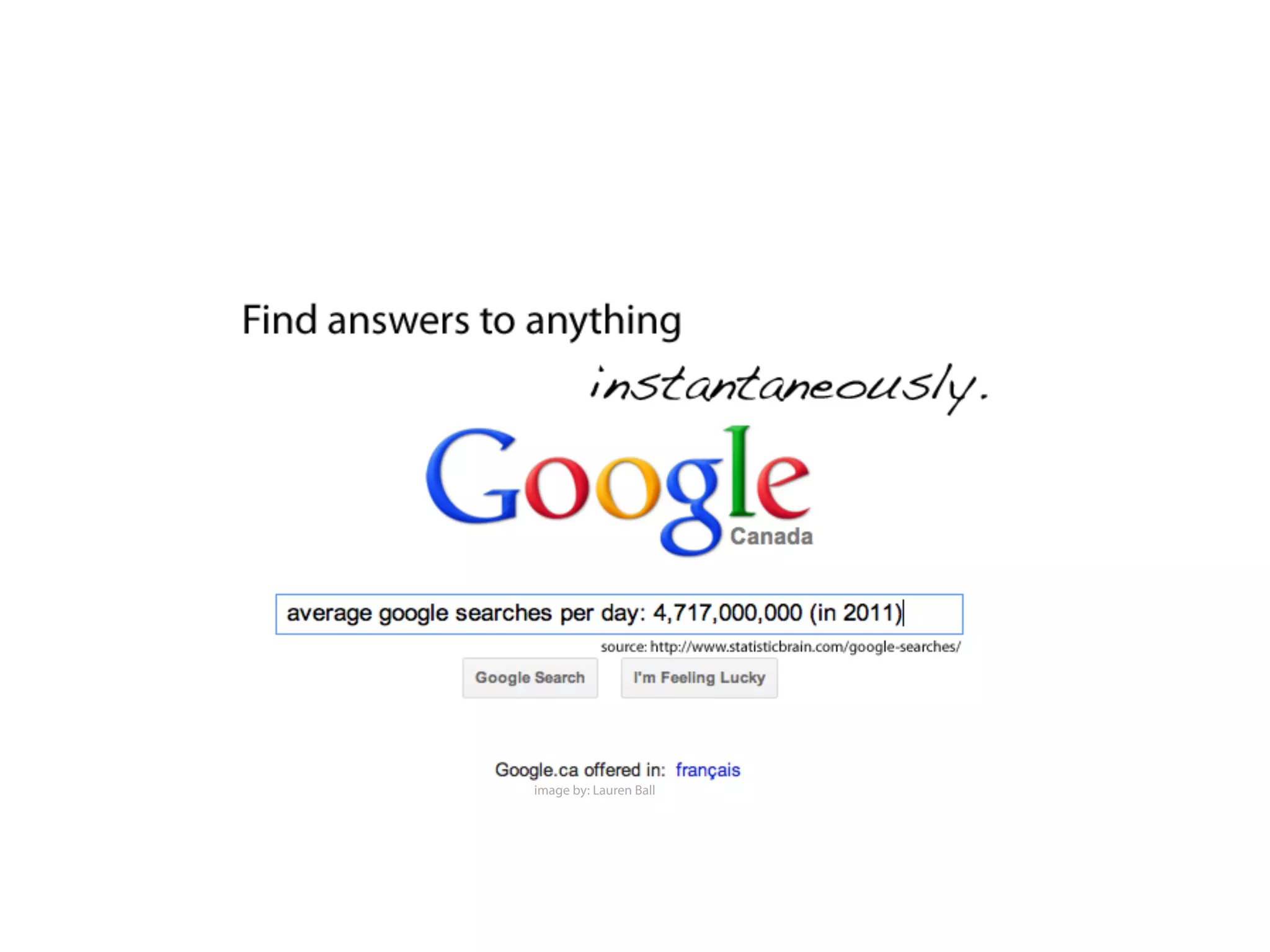 image by: Lauren Ball
 