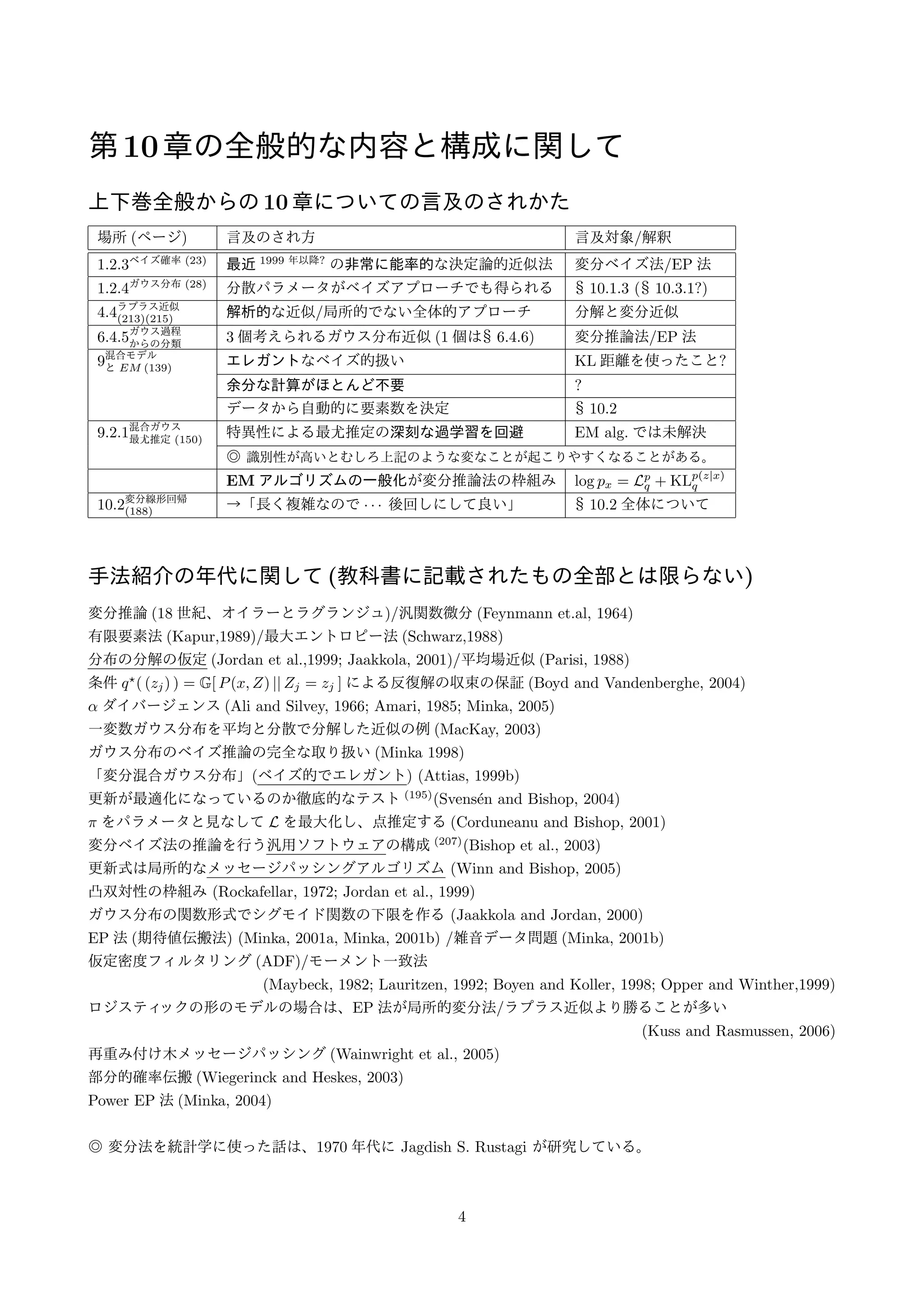 第10章の全般的な内容と構成に関して 
上下巻全般からの10 章についての言及のされかた 
場所(ページ) 言及のされ方言及対象/解釈 
1.2.3ベイズ確率(23) 最近1999 年以降? の非常に能率的な決定論的近似法変分ベイズ法/EP 法 
1.2.4ガウス分布(28) 分散パラメータがベイズアプローチでも得られる§ 10.1.3 (§ 10.3.1?) 
4.4ラプラス近似 
(213)(215) 解析的な近似/局所的でない全体的アプローチ分解と変分近似 
6.4.5ガウス過程 
からの分類3 個考えられるガウス分布近似(1 個は§ 6.4.6) 変分推論法/EP 法 
9混合モデル 
とEM (139) エレガントなベイズ的扱いKL 距離を使ったこと? 
余分な計算がほとんど不要? 
データから自動的に要素数を決定§ 10.2 
9.2.1混合ガウス 
最尤推定(150) 特異性による最尤推定の深刻な過学習を回避EM alg. では未解決 
◎ 識別性が高いとむしろ上記のような変なことが起こりやすくなることがある。 
EM アルゴリズムの一般化が変分推論法の枠組みlog px = Lpq 
+ KLp(zjx) 
q 
10.2変分線形回帰 
(188) →「長く複雑なので   後回しにして良い」§ 10.2 全体について 
手法紹介の年代に関して(教科書に記載されたもの全部とは限らない) 
変分推論(18 世紀、オイラーとラグランジュ)/汎関数微分(Feynmann et.al, 1964) 
有限要素法(Kapur,1989)/最大エントロピー法(Schwarz,1988) 
分布の分解の仮定(Jordan et al.,1999; Jaakkola, 2001)/平均場近似(Parisi, 1988) 
条件q⋆( (zj) ) = G[ P(x;Z) jjZj = zj ] による反復解の収束の保証(Boyd and Vandenberghe, 2004) 
 ダイバージェンス(Ali and Silvey, 1966; Amari, 1985; Minka, 2005) 
一変数ガウス分布を平均と分散で分解した近似の例(MacKay, 2003) 
ガウス分布のベイズ推論の完全な取り扱い(Minka 1998) 
「変分混合ガウス分布」(ベイズ的でエレガント) (Attias, 1999b) 
更新が最適化になっているのか徹底的なテスト(195)(Svensen and Bishop, 2004) 
 をパラメータと見なしてL を最大化し、点推定する(Corduneanu and Bishop, 2001) 
変分ベイズ法の推論を行う汎用ソフトウェアの構成(207)(Bishop et al., 2003) 
更新式は局所的なメッセージパッシングアルゴリズム(Winn and Bishop, 2005) 
凸双対性の枠組み(Rockafellar, 1972; Jordan et al., 1999) 
ガウス分布の関数形式でシグモイド関数の下限を作る(Jaakkola and Jordan, 2000) 
EP 法(期待値伝搬法) (Minka, 2001a, Minka, 2001b) /雑音データ問題(Minka, 2001b) 
仮定密度フィルタリング(ADF)/モーメント一致法 
(Maybeck, 1982; Lauritzen, 1992; Boyen and Koller, 1998; Opper and Winther,1999) 
ロジスティックの形のモデルの場合は、EP 法が局所的変分法/ラプラス近似より勝ることが多い 
(Kuss and Rasmussen, 2006) 
再重み付け木メッセージパッシング(Wainwright et al., 2005) 
部分的確率伝搬(Wiegerinck and Heskes, 2003) 
Power EP 法(Minka, 2004) 
◎ 変分法を統計学に使った話は、1970 年代にJagdish S. Rustagi が研究している。 
4 
 
