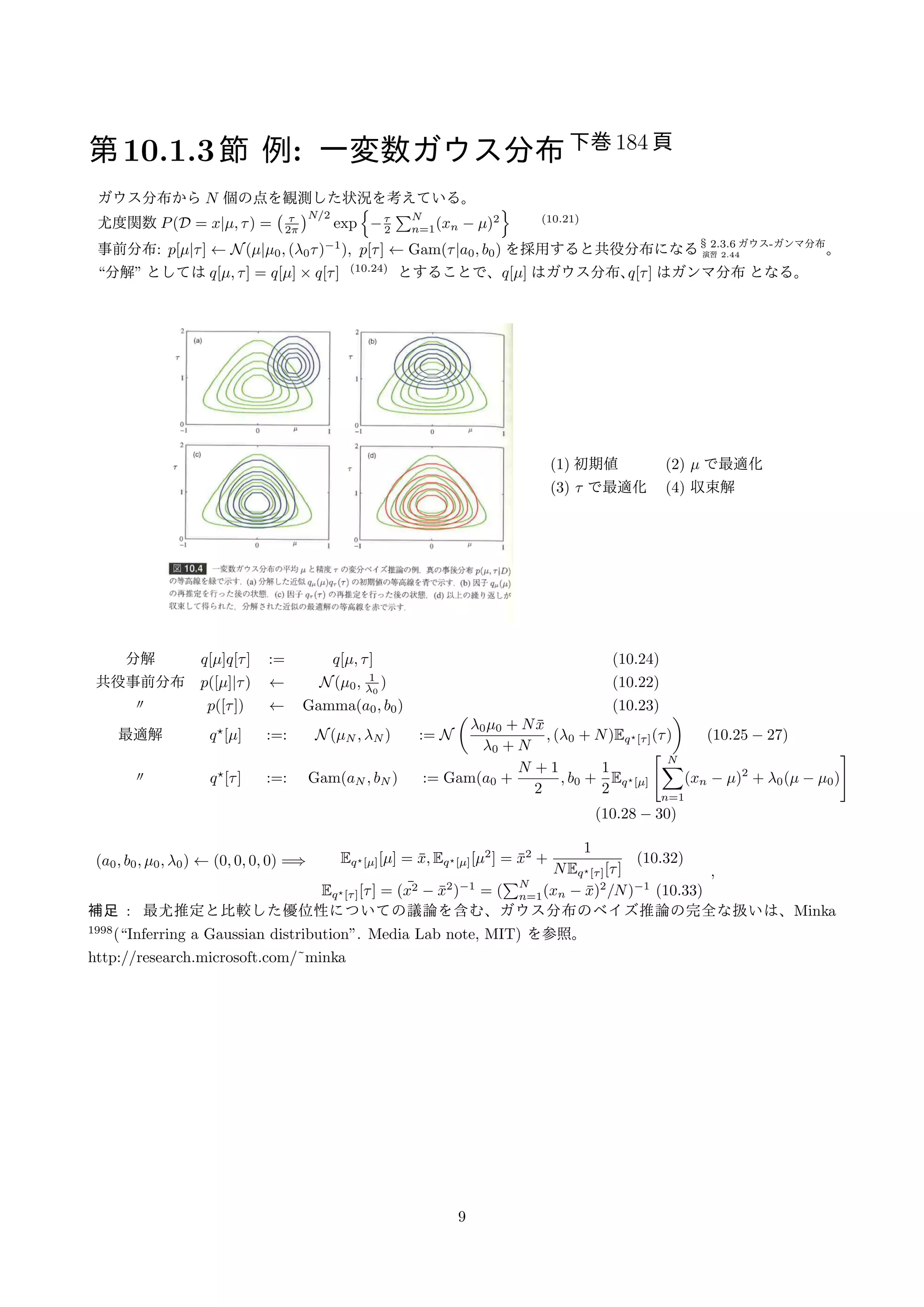 第10.1.3節例: 一変数ガウス分布下巻184 頁 
ガウス分布からN 個の点を観測した状況を考えている。 
尤度関数P(D = xj;  ) = 
(  
2 
)N=2 
exp 
{ 
 
2 
ΣN 
n=1(xn  )2 
} 
(10:21) 
事前分布: p[j ]   N(j0; (0 )1); p[ ]   Gam( ja0; b0) を採用すると共役分布になる§ 2.3.6 ガウス-ガンマ分布 
演習2.44 。 
分解 としてはq[;  ] = q[]  q[ ] (10:24) とすることで、q[] はガウス分布、q[ ] はガンマ分布となる。 
(1) 初期値(2)  で最適化 
(3)  で最適化(4) 収束解 
分解q[]q[ ] := q[;  ] (10:24) 
共役事前分布p([]j )   N(0; 1 
0 
) (10:22) 
〃p([ ])   Gamma(a0; b0) ( 
(10:23) 
NN 
00 + Nx 
最適解q⋆[] :=: (N; N) := 0 + N 
; (0 + N)Eq⋆[]( ) 
) 
(10:25  27) 
〃q⋆[ ] :=: Gam(aN; bN) := Gam(a0 + 
N + 1 
2 
; b0 + 
1 
2 
Eq⋆[] 
[ 
ΣN 
n=1 
] 
(xn  )2 + 0(  0) 
(10:28  30) 
(a0; b0; 0; 0)   (0; 0; 0; 0) =) Eq⋆[][] = x; Eq⋆[][2] = x2 + 
1 
NEq⋆[][ ] 
(10:32) 
Eq⋆[][ ] = (x2  x2)1 = ( 
ΣN 
n=1(xn  x)2=N)1 (10:33) 
; 
補足: 最尤推定と比較した優位性についての議論を含む、ガウス分布のベイズ推論の完全な扱いは、Minka 
1998(Inferring a Gaussian distribution. Media Lab note, MIT) を参照。 
http://research.microsoft.com/~minka 
9 
 