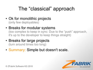 The “classical” approach
●   Ok for monolithic projects
    (only few deployables)
●   Breaks for modular systems
    (too complex to keep in sync: Due to the “push” approach,
    it's up to the developer to keep things straight)
●   Breaks for large projects
    (turn around times too long)
●   Summary: Simple but doesn't scale.



© ZFabrik Software KG 2010
 