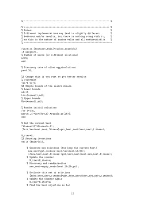 % --------------------------------------------------------------- % 
% =============================================================== % 
% Notes: % 
% Different implementations may lead to slightly different % 
% behavour and/or results, but there is nothing wrong with it, % 
% as this is the nature of random walks and all metaheuristics. % 
% ----------------------------------------------------------------- 
function [bestnest,fmin]=cuckoo_search(n) 
if nargin1, 
% Number of nests (or different solutions) 
n=25; 
end 
% Discovery rate of alien eggs/solutions 
pa=0.25; 
%% Change this if you want to get better results 
% Tolerance 
Tol=1.0e-5; 
%% Simple bounds of the search domain 
% Lower bounds 
nd=15; 
Lb=-5*ones(1,nd); 
% Upper bounds 
Ub=5*ones(1,nd); 
% Random initial solutions 
for i=1:n, 
nest(i,:)=Lb+(Ub-Lb).*rand(size(Lb)); 
end 
% Get the current best 
fitness=10^10*ones(n,1); 
[fmin,bestnest,nest,fitness]=get_best_nest(nest,nest,fitness); 
N_iter=0; 
%% Starting iterations 
while (fminTol), 
% Generate new solutions (but keep the current best) 
new_nest=get_cuckoos(nest,bestnest,Lb,Ub); 
[fnew,best,nest,fitness]=get_best_nest(nest,new_nest,fitness); 
% Update the counter 
N_iter=N_iter+n; 
% Discovery and randomization 
new_nest=empty_nests(nest,Lb,Ub,pa) ; 
% Evaluate this set of solutions 
[fnew,best,nest,fitness]=get_best_nest(nest,new_nest,fitness); 
% Update the counter again 
N_iter=N_iter+n; 
% Find the best objective so far 
15 
 