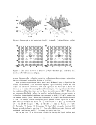 1 
0.5 
0 
−0.5 
−10 
0 
10 −10 
0 
10 
−1 
1 
0.5 
0 
−0.5 
−5 
0 
5 −5 
0 
5 
−1 
Figure 4: Landscape of stochastic function (11) for small ǫ (left) and large ǫ (right). 
10 
5 
0 
−5 
−10 
−10 −5 0 5 10 
10 
5 
0 
−5 
−10 
−10 −5 0 5 10 
Figure 5: The initial location of 20 nests (left) for function (11) and their final 
locations after 15 iterations (right). 
general framework for evaluating statistical performance of evolutionary algorithms 
has been discussed in detail by Shilane et al (2008). 
Now we can compare the Cuckoo Search with PSO and genetic algorithms for 
various test functions. After implementing these algorithms using Matlab, we have 
carried out extensive simulations and each algorithm has been run at least 100 
times so as to carry out meaningful statistical analysis. The algorithms stop when 
the variations of function values are less than a given tolerance ǫ ≤ 10−5. The results 
are summarised in Table 1 where the numbers are in the format: average number of 
evaluations ± one standard deviation (success rate), so 3321±519(100%) means that 
the average number (mean) of function evaluations is 3321 with a standard deviation 
of 519. The success rate of finding the global optima for this algorithm is 100%. 
The functions used in the Table are (1) Michaelwicz (d = 16), (2) Rosenrbrock 
(d = 16), (3) De Jong (d = 32), (4) Schwefel (d = 32), (5) Ackley (d = 128), 
(6) Rastrigin, (7) Easom, (8) Griewangk, (9) Yang’s first stochastic function, (10) 
Yang’s second stochastic function, (11) Generalised Robsenbrock’s function with 
stochastic components, and (12) De Jong’s stochastic function. 
We can see that CS is much more efficient in finding the global optima with 
8 
 
