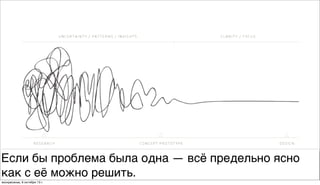 Если бы проблема была одна — всё предельно ясно
как с её можно решить.
воскресенье, 6 октября 13г.
 