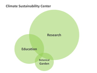 Fundable operations and programsProgram