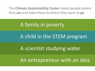 Botanical GardenA cutting edge, hands-on botanical garden and agricultural research facility which provides opportunities for scientists, students and the public to cultivate, document and tend a wide variety of plants, including plants native to the area. An anticipated focus will be on agricultural techniques and processes for farmers and related small businesses, and their relationship to Parks and Recreation Properties and programs.