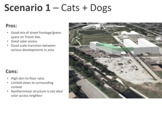 urban condition (density)