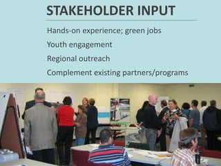 STAKEHOLDER INPUTHands-on experience; green jobsYouth engagementRegional outreachComplement existing partners/programs