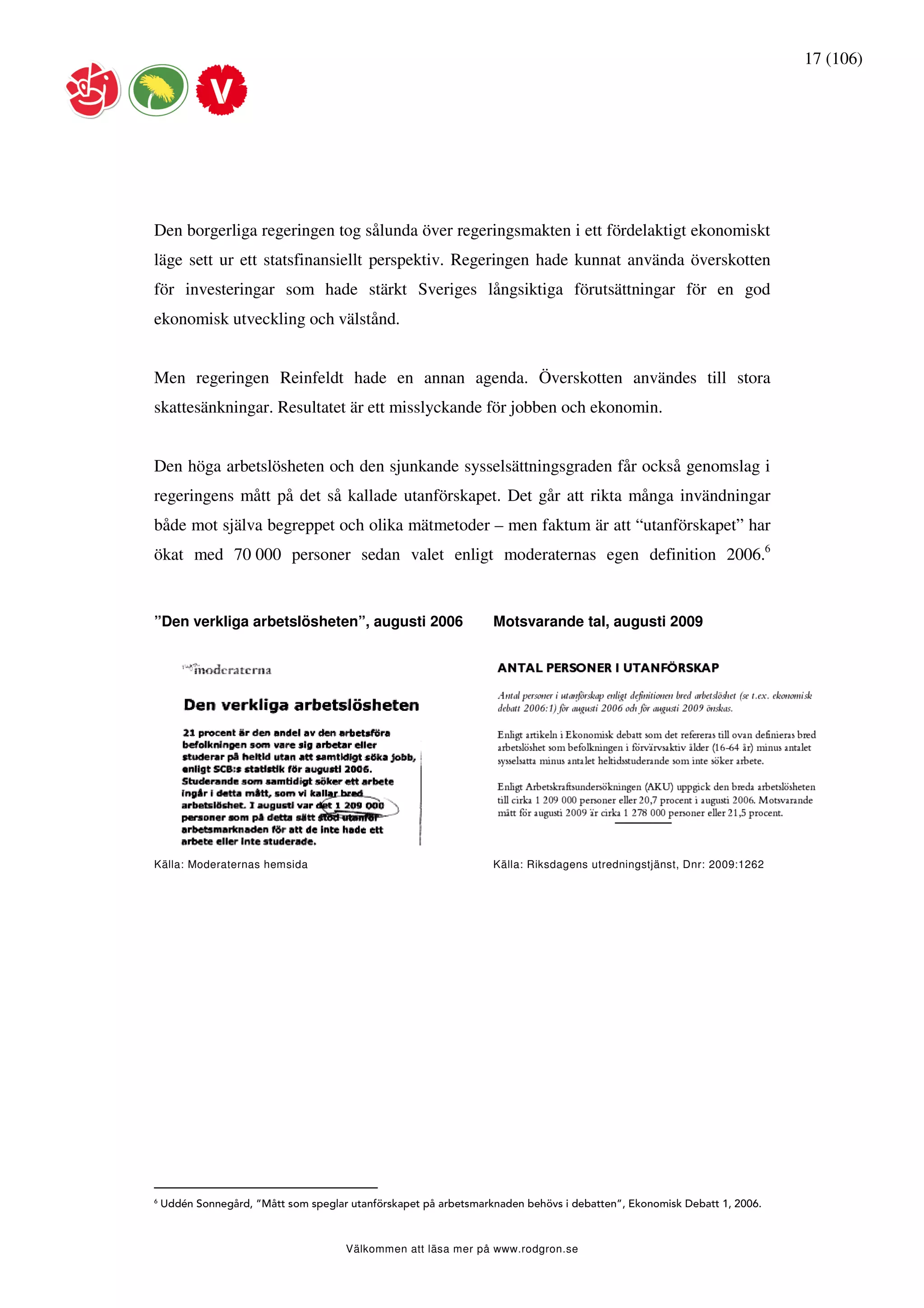 17 (106)




Den borgerliga regeringen tog sålunda över regeringsmakten i ett fördelaktigt ekonomiskt
läge sett ur ett statsfinansiellt perspektiv. Regeringen hade kunnat använda överskotten
för investeringar som hade stärkt Sveriges långsiktiga förutsättningar för en god
ekonomisk utveckling och välstånd.


Men regeringen Reinfeldt hade en annan agenda. Överskotten användes till stora
skattesänkningar. Resultatet är ett misslyckande för jobben och ekonomin.


Den höga arbetslösheten och den sjunkande sysselsättningsgraden får också genomslag i
regeringens mått på det så kallade utanförskapet. Det går att rikta många invändningar
både mot själva begreppet och olika mätmetoder – men faktum är att “utanförskapet” har
ökat med 70 000 personer sedan valet enligt moderaternas egen definition 2006.6


”Den verkliga arbetslösheten”, augusti 2006                       Motsvarande tal, augusti 2009




Källa: Moderaternas hemsida                                       Källa: Riksdagens utredningstjänst, Dnr: 2009:1262




6
    Uddén Sonnegård, ”Mått som speglar utanförskapet på arbetsmarknaden behövs i debatten”, Ekonomisk Debatt 1, 2006.



                                      Välkommen att läsa mer på www.rodgron.se
 
