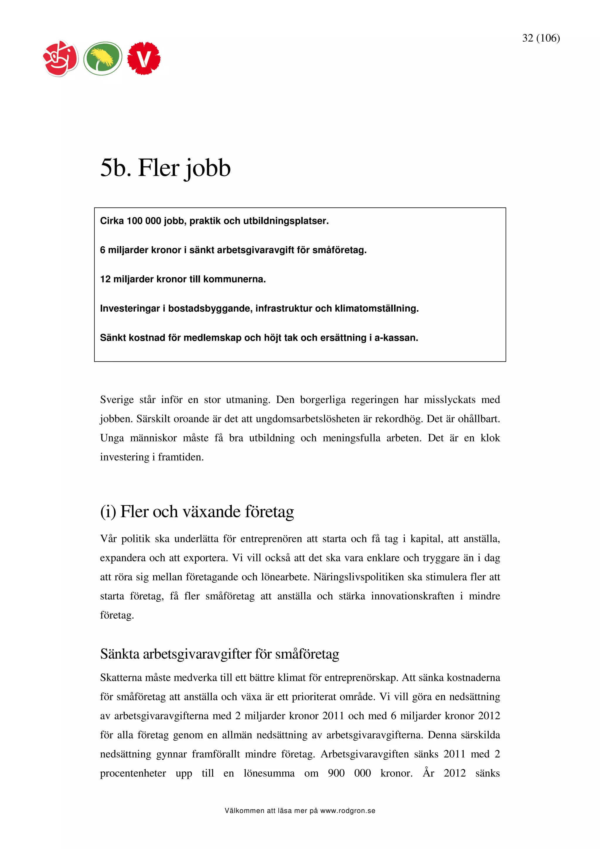 32 (106)




5b. Fler jobb
Cirka 100 000 jobb, praktik och utbildningsplatser.


6 miljarder kronor i sänkt arbetsgivaravgift för småföretag.


12 miljarder kronor till kommunerna.


Investeringar i bostadsbyggande, infrastruktur och klimatomställning.


Sänkt kostnad för medlemskap och höjt tak och ersättning i a-kassan.




Sverige står inför en stor utmaning. Den borgerliga regeringen har misslyckats med
jobben. Särskilt oroande är det att ungdomsarbetslösheten är rekordhög. Det är ohållbart.
Unga människor måste få bra utbildning och meningsfulla arbeten. Det är en klok
investering i framtiden.




(i) Fler och växande företag
Vår politik ska underlätta för entreprenören att starta och få tag i kapital, att anställa,
expandera och att exportera. Vi vill också att det ska vara enklare och tryggare än i dag
att röra sig mellan företagande och lönearbete. Näringslivspolitiken ska stimulera fler att
starta företag, få fler småföretag att anställa och stärka innovationskraften i mindre
företag.


Sänkta arbetsgivaravgifter för småföretag
Skatterna måste medverka till ett bättre klimat för entreprenörskap. Att sänka kostnaderna
för småföretag att anställa och växa är ett prioriterat område. Vi vill göra en nedsättning
av arbetsgivaravgifterna med 2 miljarder kronor 2011 och med 6 miljarder kronor 2012
för alla företag genom en allmän nedsättning av arbetsgivaravgifterna. Denna särskilda
nedsättning gynnar framförallt mindre företag. Arbetsgivaravgiften sänks 2011 med 2
procentenheter upp till en lönesumma om 900 000 kronor. År 2012 sänks


                            Välkommen att läsa mer på www.rodgron.se
 