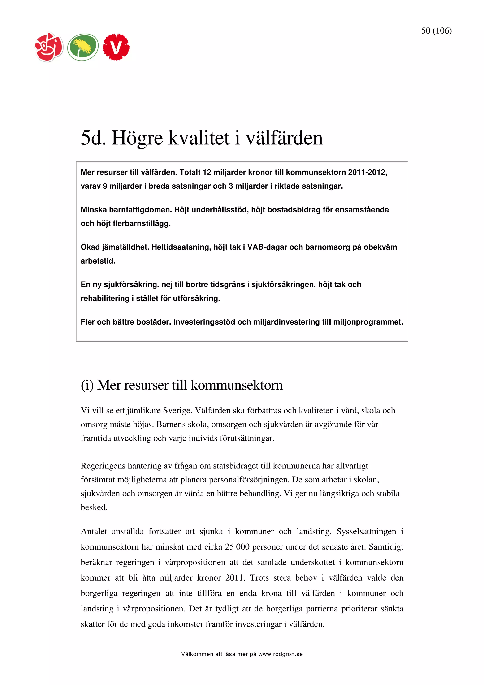 50 (106)




5d. Högre kvalitet i välfärden
Mer resurser till välfärden. Totalt 12 miljarder kronor till kommunsektorn 2011-2012,
varav 9 miljarder i breda satsningar och 3 miljarder i riktade satsningar.


Minska barnfattigdomen. Höjt underhållsstöd, höjt bostadsbidrag för ensamstående
och höjt flerbarnstillägg.


Ökad jämställdhet. Heltidssatsning, höjt tak i VAB-dagar och barnomsorg på obekväm
arbetstid.


En ny sjukförsäkring. nej till bortre tidsgräns i sjukförsäkringen, höjt tak och
rehabilitering i stället för utförsäkring.


Fler och bättre bostäder. Investeringsstöd och miljardinvestering till miljonprogrammet.




(i) Mer resurser till kommunsektorn
Vi vill se ett jämlikare Sverige. Välfärden ska förbättras och kvaliteten i vård, skola och
omsorg måste höjas. Barnens skola, omsorgen och sjukvården är avgörande för vår
framtida utveckling och varje individs förutsättningar.


Regeringens hantering av frågan om statsbidraget till kommunerna har allvarligt
försämrat möjligheterna att planera personalförsörjningen. De som arbetar i skolan,
sjukvården och omsorgen är värda en bättre behandling. Vi ger nu långsiktiga och stabila
besked.

Antalet anställda fortsätter att sjunka i kommuner och landsting. Sysselsättningen i
kommunsektorn har minskat med cirka 25 000 personer under det senaste året. Samtidigt
beräknar regeringen i vårpropositionen att det samlade underskottet i kommunsektorn
kommer att bli åtta miljarder kronor 2011. Trots stora behov i välfärden valde den
borgerliga regeringen att inte tillföra en enda krona till välfärden i kommuner och
landsting i vårpropositionen. Det är tydligt att de borgerliga partierna prioriterar sänkta
skatter för de med goda inkomster framför investeringar i välfärden.


                              Välkommen att läsa mer på www.rodgron.se
 