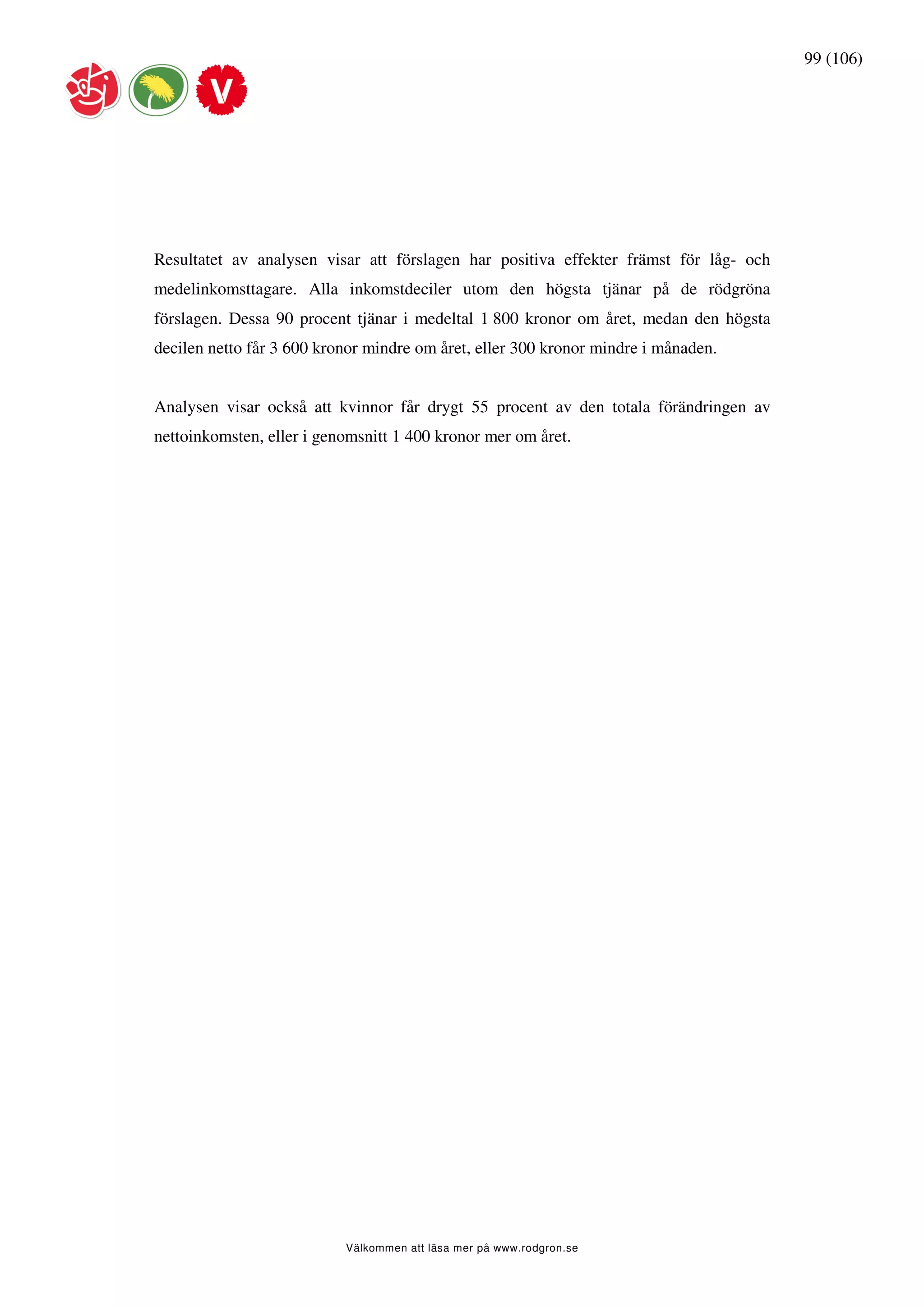99 (106)




Resultatet av analysen visar att förslagen har positiva effekter främst för låg- och
medelinkomsttagare. Alla inkomstdeciler utom den högsta tjänar på de rödgröna
förslagen. Dessa 90 procent tjänar i medeltal 1 800 kronor om året, medan den högsta
decilen netto får 3 600 kronor mindre om året, eller 300 kronor mindre i månaden.


Analysen visar också att kvinnor får drygt 55 procent av den totala förändringen av
nettoinkomsten, eller i genomsnitt 1 400 kronor mer om året.




                           Välkommen att läsa mer på www.rodgron.se
 
