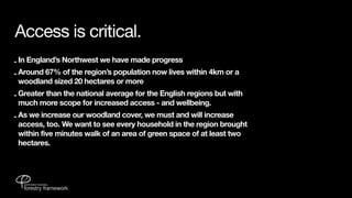 Access is critical.
- In England’s Northwest we have made progress
- Around 67% of the region’s population now lives within 4km or a
  woodland sized 20 hectares or more
- Greater than the national average for the English regions but with
  much more scope for increased access - and wellbeing.
- As we increase our woodland cover, we must and will increase
  access, too. We want to see every household in the region brought
  within five minutes walk of an area of green space of at least two
  hectares.
 