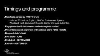 Timings	and programme
- Manifesto agreed by NWFF Forum
    - Includes FC, Natural England, NWDA, Environment Agency,
      Woodland Trust, Community Forests, Confor and local authorities
- Engagement with landowners and sub-regions started
- Presentations and alignment with national plans PLUS RS2010
- Research brief - MAY
- First draft - JUNE
- Final draft - SEPTEMBER
- Launch - SEPTEMBER
 