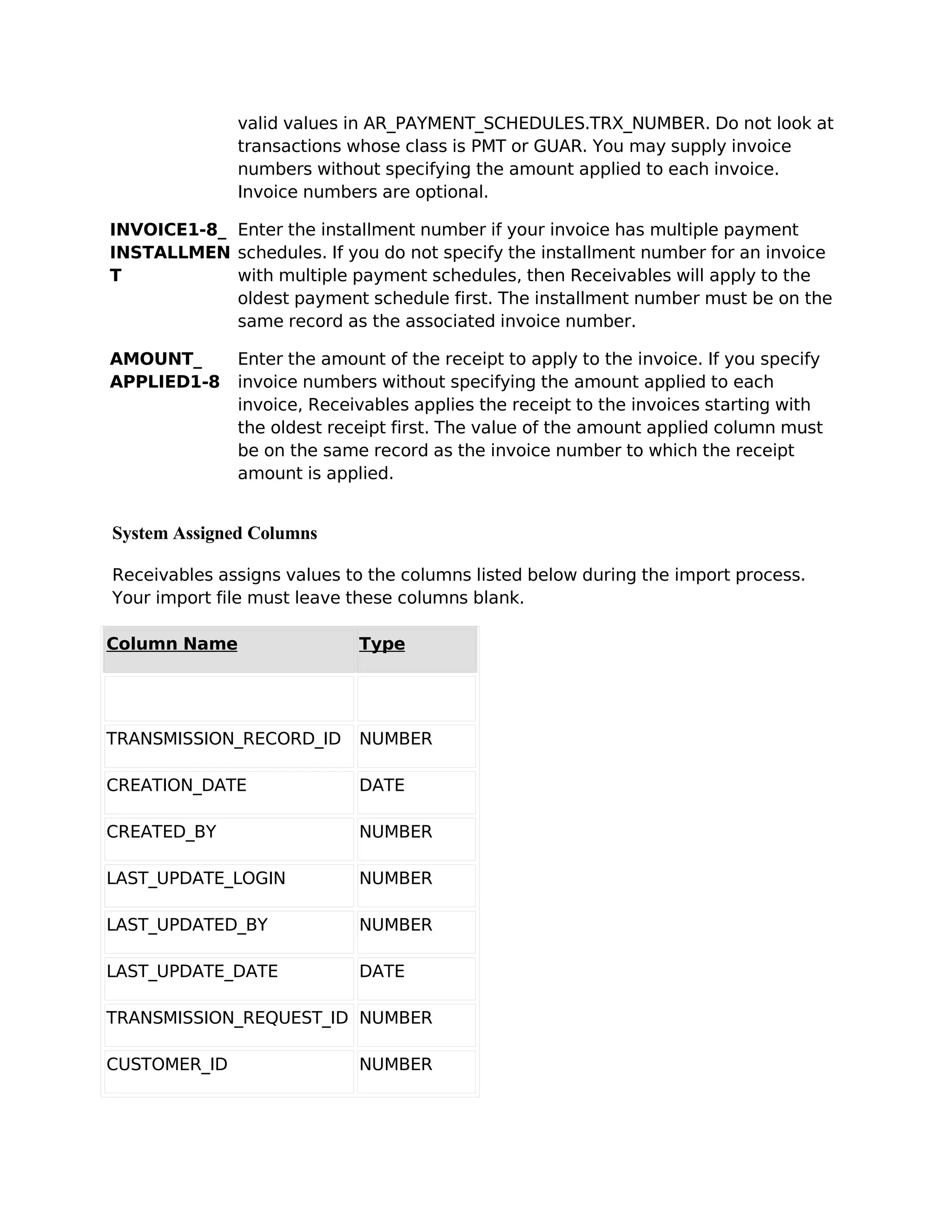 valid values in AR_PAYMENT_SCHEDULES.TRX_NUMBER. Do not look at
              transactions whose class is PMT or GUAR. You may supply invoice
              numbers without specifying the amount applied to each invoice.
              Invoice numbers are optional.

INVOICE1-8_ Enter the installment number if your invoice has multiple payment
INSTALLMEN schedules. If you do not specify the installment number for an invoice
T           with multiple payment schedules, then Receivables will apply to the
            oldest payment schedule first. The installment number must be on the
            same record as the associated invoice number.

AMOUNT_       Enter the amount of the receipt to apply to the invoice. If you specify
APPLIED1-8    invoice numbers without specifying the amount applied to each
              invoice, Receivables applies the receipt to the invoices starting with
              the oldest receipt first. The value of the amount applied column must
              be on the same record as the invoice number to which the receipt
              amount is applied.


System Assigned Columns

Receivables assigns values to the columns listed below during the import process.
Your import file must leave these columns blank.

Column Name                 Type




TRANSMISSION_RECORD_ID      NUMBER

CREATION_DATE               DATE

CREATED_BY                  NUMBER

LAST_UPDATE_LOGIN           NUMBER

LAST_UPDATED_BY             NUMBER

LAST_UPDATE_DATE            DATE

TRANSMISSION_REQUEST_ID NUMBER

CUSTOMER_ID                 NUMBER
 