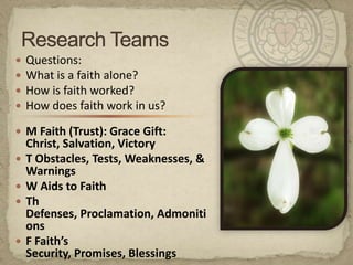 Questions:What is a faith alone?How is faith worked?How does faith work in us?M Faith (Trust): Grace Gift: Christ, Salvation, VictoryT Obstacles, Tests, Weaknesses, & WarningsW Aids to FaithTh Defenses, Proclamation, AdmonitionsF Faith’s Security, Promises, BlessingsResearch Teams