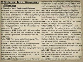 M Obstacles,  Tests,  Weaknesses &WarningsM Obstacles,  Tests,  Weaknesses &WarningsGenesis 19:14  So Lot went out and said to his sons-in-law, who were to marry his daughters, “Up! Get out of this place, for the Lord is about to destroy the city.” But he seemed to his sons-in-law to be jesting.Exodus 4:9 If they will not believe even these two signs or listen to your voice, you shall take some water from the Nile and pour it on the dry ground, and the water that you shall take from the Nile will become blood on the dry ground.”Deuteronomy 32:20  And he said, ‘I will hide my face from them; I will see what their end will be, For they are a perverse generation, children in whom is no faithfulness.Psalm 78:19  They spoke against God, saying, “Can God spread a table in the wilderness?Hosea 8:12  I wrote for them the many things of my law, but they regarded them as something alien.Matthew 13:58 And he did not do many mighty works there, because of their unbelief.Matthew 14:31  Jesus immediately reached out his hand and took hold of him, saying to him, “O you of little faith, why did you doubt?”Matthew 21:32  For John came to you in the way of righteousness, and you did not believe him, but the tax collectors and the prostitutes believed him. And even when you saw it, you did not afterward change your minds and believe him.Mark 16:14 Afterward he appeared to the eleven themselves as they were reclining at table, and he rebuked them for their unbelief and hardness of heart, because they had not believed those who saw him after he had risen.Luke 22:67  “If you are the Christ, tell us.” But he said to them, “If I tell you, you will not believe,Luke 24:10-12  Now it was Mary Magdalene and Joanna and Mary the mother of James and the other women with them who told these things to the apostles, 11 but these words seemed to them an idle tale, and they did not believe them. 12 But Peter rose and ran to the tomb; stooping and looking in, he saw the linen cloths by themselves; and he went home marveling at what had happened.John 3:11  Truly, truly, I say to you, we speak of what we know, and bear witness to what we have seen, but you  do not receive our testimony.John 3:36  Whoever believes in the Son has eternal life; whoever does not obey the Son shall not see life, but the wrath of God remains on him.John 4:48  So Jesus said to him, “Unless you see signs and wonders you will not believe.”