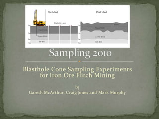Blasthole Cone Sampling Experiments
for Iron Ore Flitch Mining
by
Gareth McArthur, Craig Jones and Mark Murphy

 