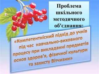 Проблема
шкільного
методичного
об'єднання:

 