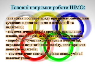 Головні напрямки роботи ШМО:
- вивчення

постанов уряду про школу, оволодіння
сучасними досягненнями в психології та
педагогіці;
- систематичний аналіз програм, навчальних
планів, посібників, методичних рекомендацій;
- апробація сучасних досягнень в педагогіці,
передового педагогічного досвіду, новаторських
пошуків педагогів;
- систематичне вивчення рівня знань, умінь і
навичок учнів.

 