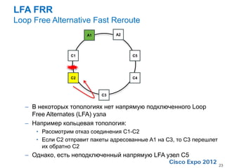 LFA FRR
Loop Free Alternative Fast Reroute
                       A1        A2




                  C1                   C5




                  C2                   C4



                            C3


   – В некоторых топологиях нет напрямую подключенного Loop
     Free Alternates (LFA) узла
   – Например кольцевая топология:
      • Рассмотрим отказ соединения C1-C2
      • Если C2 отправит пакеты адресованные A1 на C3, то C3 перешлет
        их обратно C2
   – Однако, есть неподключенный напрямую LFA узел C5
                                                                        23
 