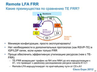 Remote LFA FRR
 Какие преимущества по сравнению TE FRR?
                                Backbone

                           A1             A2


                      C1                        C5
                                                E1
                                TE-FRR
                                Backup tunnel
                                NH protection
                      C2                        C4
                                                     Remote-LFA
                                    C3               tunnel to
                                                     PQ node


 Минимум конфигурации, просто эксплуатировать!
 Нет необходимости в дополнительных протоколах (как RSVP-TE) в
  IGP/LDP сетях, если нужен только FRR
 Проще обеспечить эффективную утилизацию ресурсов (чем с TE-
  FRR)
   – TE-FRR возвращает трафик на NH или NNH до его маршрутизации к
     A1, что приводит к двойному расходованию ресурса канала A1-C1
   – Remote-LFA маршрутизирует по кратчайшему пути от C5 к A1
                                                                     26
 