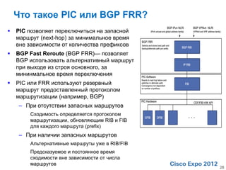 Что такое PIC или BGP FRR?
   PIC позволяет переключиться на запасной
    маршрут (next-hop) за минимальное время
    вне зависимости от количества префиксов
   BGP Fast Reroute (BGP FRR)— позволяет
    BGP использовать альтернативный маршрут
    при выходе из строя основного, за
    мининмальное время переключения
   PIC или FRR используют резервный
    маршрут предоставленный протоколом
    маршрутизации (например, BGP)
     – При отсутствии запасных маршрутов
        Сходимость определяется протоколом
        маршрутизации, обновляющим RIB и FIB
        для каждого маршрута (prefix)
     – При наличии запасных маршрутов
        Альтернативные маршруты уже в RIB/FIB
        Предсказуемое и постоянное время
        сходимости вне зависимости от числа
        маршрутов
                                                28
 
