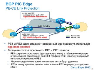 BGP PIC Edge
PE-CE Link Protection
              router bgp 100
               address-family ipv4 vrf V1
               bgp advertise-best-external


                                             PE2

                                MPLS-VPN
                                                           CE1
                  PE3
                                             PE1
             router bgp 100
    CE2       address-family ipv4 vrf V1              Normal Path
              bgp additional-paths install            Backup Path



 PE1 и PE2 рассчитывают резервный bgp маршрут, используя
  bgp best-external
 В случае отказа основного PE1 - CE1 канала:
  - PE1 сохраняет локальную bgp сервисную метку в таблице коммутации
    и транслирует приходящий для CE1 трафик к PE2, используя маршрут/
    метку анонсированные PE2
  - Через определенное время локальные метки будут удалены
  - PE3 к этому времени должен использовать PE2 маршрут для трафика
    к CE1
                                                                        30
 