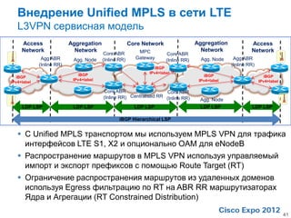 Внедрение Unified MPLS в сети LTE
   L3VPN сервисная модель
     Access                Aggregation                 Core Network                 Aggregation            Access
     Network                 Network                      MPC                         Network              Network
                                         Core ABR                     Core ABR
              Agg ABR       Agg. Node    (Inline RR)     Gateway      (Inline RR)     Agg. Node    Agg ABR
             (Inline RR)                                                                          (Inline RR)
                                                                 iBGP
                                                              IPv4+label
                               iBGP                                                     iBGP                       iBGP
   iBGP
                            IPv4+label                                               IPv4+label                 IPv4+label
IPv4+label

                                         Core ABR                   Core ABR
                                         (Inline RR) Centralised RR (Inline RR)      Agg. Node
     LDP LSP                LDP LSP                      LDP LSP                     LDP LSP               LDP LSP

                                                 iBGP Hierarchical LSP


    С Unified MPLS транспортом мы используем MPLS VPN для трафика
     интерфейсов LTE S1, X2 и опционально OAM для eNodeB
    Распространение маршрутов в MPLS VPN используя управляемый
     импорт и экспорт префиксов с помощью Route Target (RT)
    Ограничение распространения маршрутов из удаленных доменов
     используя Egress фильтрацию по RT на ABR RR маршрутизаторах
     Ядра и Агрегации (RT Constrained Distribution)

                                                                                                                             41
 