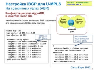 Настройка iBGP для U-MPLS
                                                           1111:1111    Common RAN RT
                                                           1000:1000    MPC RT

На транзитных узлах (ABR)
Конфигурация узла Agg-ABR
в качестве Inline RR
                                                  Домен                  Домен
Необходимо настроить активацию BGP соединения    Доступа               Агрегации
для каждого нового CSG в сети доступа            OSPF 0                 ISIS L1



                                                            Agg-ABR
router bgp 100                                                узел
 bgp router-id 100.111.9.10
 bgp cluster-id 909           CSR’s are
 !                                                                 RT Constrained
                              RR Clients                           Route distribution
 address-family vpnv4
  neighbor CSR send-community extended                             Towards CSRs
  neighbor CSR route-reflector-client
  neighbor ABR send-community both         !
  neighbor 100.111.10.1 activate            address-family rtfilter unicast
  neighbor 100.111.10.2 activate             neighbor csr send-community
  neighbor 100.111.13.1 activate           extended
  neighbor 100.111.13.2 activate             neighbor 100.111.13.1 activate
  neighbor 100.111.13.3 activate             neighbor 100.111.13.2 activate
 exit-address-family                         neighbor 100.111.13.3 activate
 !                                          exit-address-family



                                                                                        45
 