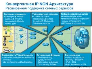 Конвергентная IP NGN Архитектура
    Расширенная поддержка сетевых сервисов
  Сетевая сходимость                Транспортные сервисы                 Гибкий сервисный шлюз
  • Converged & Flexible            • L2 VPN & L3 VPN,                      • Flexible GW placement
    Wireless & Wire line              Residential & Business                • Distributed intelligence provides
                                     Policy and Service Control Plane (per subscriber)
    transport with Multiple           including IP, Multicast &               service enhancement
    Access types
  Subscriber                          Wholesale services                    • GW interaction for mobility
                   Access           Aggregation & Wire line/Mobile Edge                          Core
 Mobile




                     DSLAM
 Residential

                      OLT




 Business

  Corporate



Доступность/Управляемость                Встроенные функции
                                                     SDH / Optical Доп. сервисы
• Common Convergence & Resiliency        • Video Monitoring                   • Video Caching - CDN
  technique                              • SyncE, 1588v2                      • Security - IPSec/FW
• e2e provisioning and fault isolation   • Optimisation techniques            • IPv6 - CGN
                                         • QoS, security, E-OAM               • App. Awareness – DPI
                                                                                                                  5
 