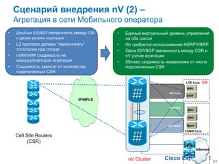 Сценарий внедрения nV (2) –
    Агрегация в сети Мобильного оператора
•   Двойная IGP/BGP связанность между CSR   •   Единый виртуальный уровень управления
    и двумя узлами агрегации                    на оба шасси
•   L3 протокол должен ―пересчитать‖        •   Не требуется использование HSRP/VRRP
    топологию при отказе                    •   Одна IGP/BGP связанность между CSR и
•   HSRP/VRRP сходимость на                     nV узлом агрегации
    маршрутизаторах агрегации               •   50msec сходимость независимо от числа
•   Сходимость зависит от количества            подключенных CSR
    подключенных CSR

                                                                               LTE Core    CO
                                                                                MME
                                                                   VRF Voice
                                                                                SGW
                                 IP/MPLS

                                                                   VRF RAN
                                                                                MSC

                                                                                RNC


                                                                  VRF MGMT      Mgmt

                                                                               CDMA Core
    Cell Site Routers
          (CSR)
                                                                                PE
                                                                                       Internet
                                                                                PE
                                                 nV Cluster                                       51
 