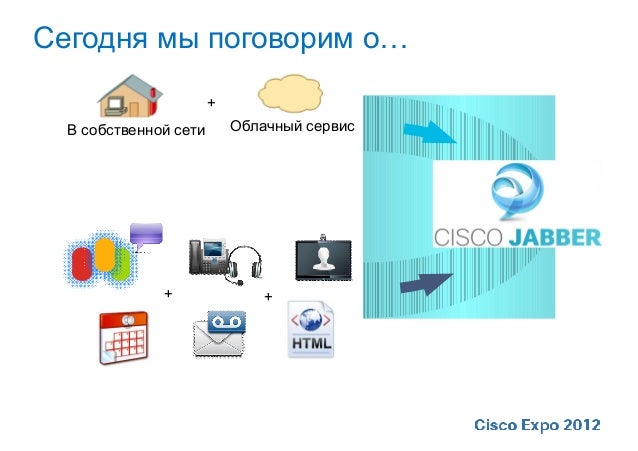 visio cisco im&p stencil Cisco ÐºÐ»Ð¸ÐµÐ½Ñ  Jabber ÐºÐ¾Ð¼Ð¼ÑÐ½Ð¸ÐºÐ°ÑÐ¸Ð¹ ÑÐ½Ð¸ÑÐ¸ÑÐ¸ÑÐ¾Ð²Ð°Ð½Ð½ÑÑ  ÐµÐ´Ð¸Ð½ÑÐ¹