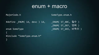 enum + macroMajorCode.h#define _ENUM( id, desc ) id,enumSomeType{#include “SomeType.enum.h”}SomeType.enum.h_ENUM( ST_ABC, 철수 )_ENUM( ST_DEF, 영희 )_ENUM( ST_GHI, 바둑이 )