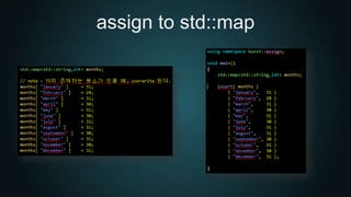 assign to std::map