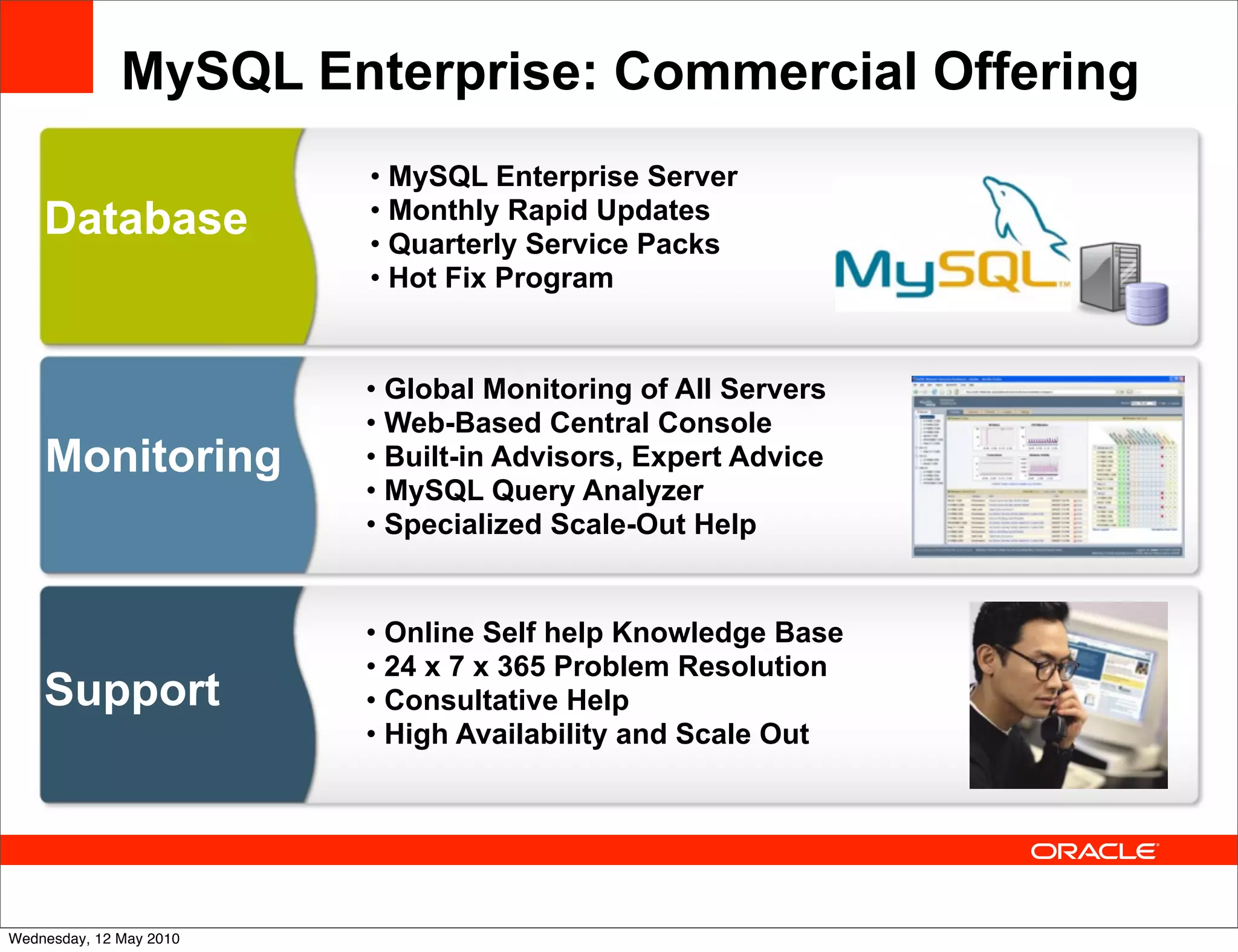 MySQL Enterprise: Commercial Offering
                         • MySQL Enterprise Server
    Database             • Monthly Rapid Updates
                         • Quarterly Service Packs
                         • Hot Fix Program • Subscription:
                                                • MySQL Enterprise
                                             • License (OEM):
                         • Global Monitoring of All Servers
                                                • Embedded Server
                         • Web-Based Central Console
    Monitoring           • Built-in Advisors, Expert Advice
                                                • Support
                         • MySQL Query Analyzer
                         • Specialized Scale-Out Help Cluster Carrier-
                                             • MySQL
                                               Grade
                                             • Training
                         • Online Self help Knowledge Base
                                             • Consulting
                         • 24 x 7 x 365 Problem Resolution
    Support              • Consultative Help• NRE
                         • High Availability and Scale Out




Wednesday, 12 May 2010
 
