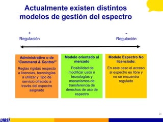 Actualmente existen distintos
 modelos de gestión del espectro

     +                                                      -
 Regulación                                           Regulación



 Administrativo o de       Modelo orientado al   Modelo Espectro No
“Command & Control”            mercado              licenciado:
Reglas rígidas respecto       Posibilidad de     En este caso el acceso
a licencias, tecnologías    modificar usos o      al espectro es libre y
    a utilizar y tipo de      tecnologías y          no se encuentra
    servicio ofrecido a      mecanismos de               regulado
   través del espectro      transferencia de
          asignado         derechos de uso de
                                espectro




                                                                           23
 