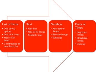 List of Items        Text                 Numbers            Dates or
•  One of two        •  One line          •  Any type or     Times
   options           •  One-of-N choice      format          •  Forgiving
•  One of N items    •  Multiple lines    •  Bounded range      format
•  Many of N                              •  Subrange        •  Structured
   items                                                        format
•  Constructing an                                           •  Chooser
   unordered list
 